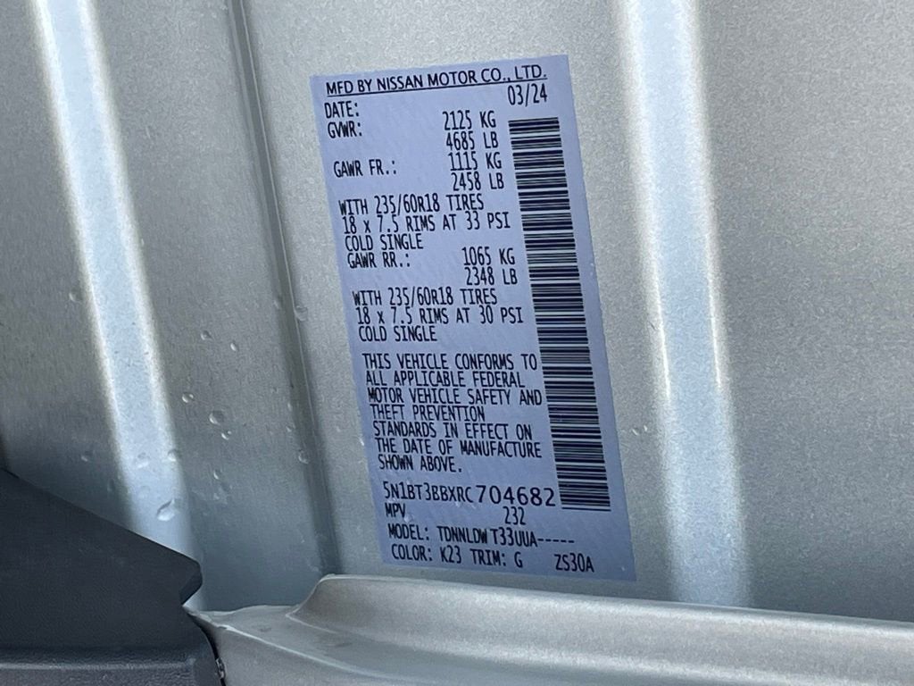 2024 Nissan Rogue SV